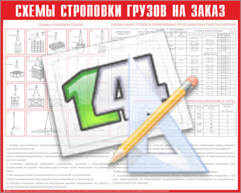 Схема строповки на заказ - Охрана труда на строительных площадках - Схемы строповки и складирования грузов - ohrana.inoy.org